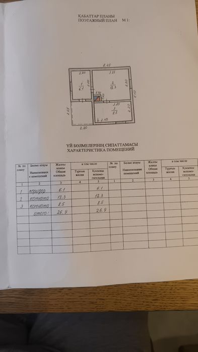 Продам дачу по 7-ке. Энергетик-1.