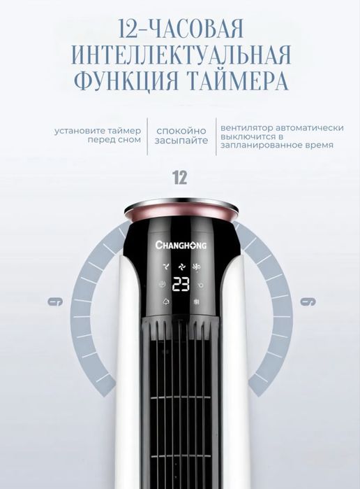 Вентилятор с водой