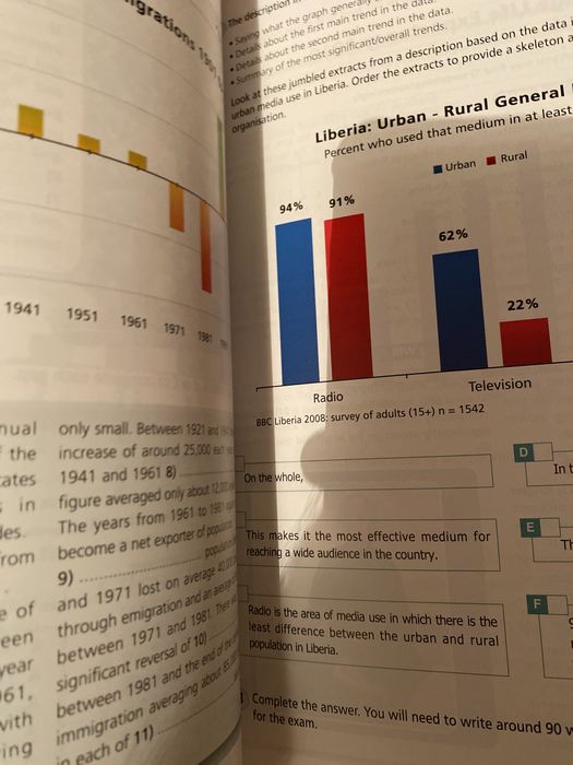 IELTS workbook и student’s book