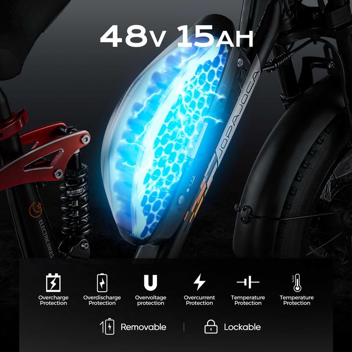 Eahora Terra – 1000W електрически велосипед 48V 15Ah, 20” Fat tyre