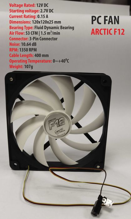 Вентилатори за РС и сървър