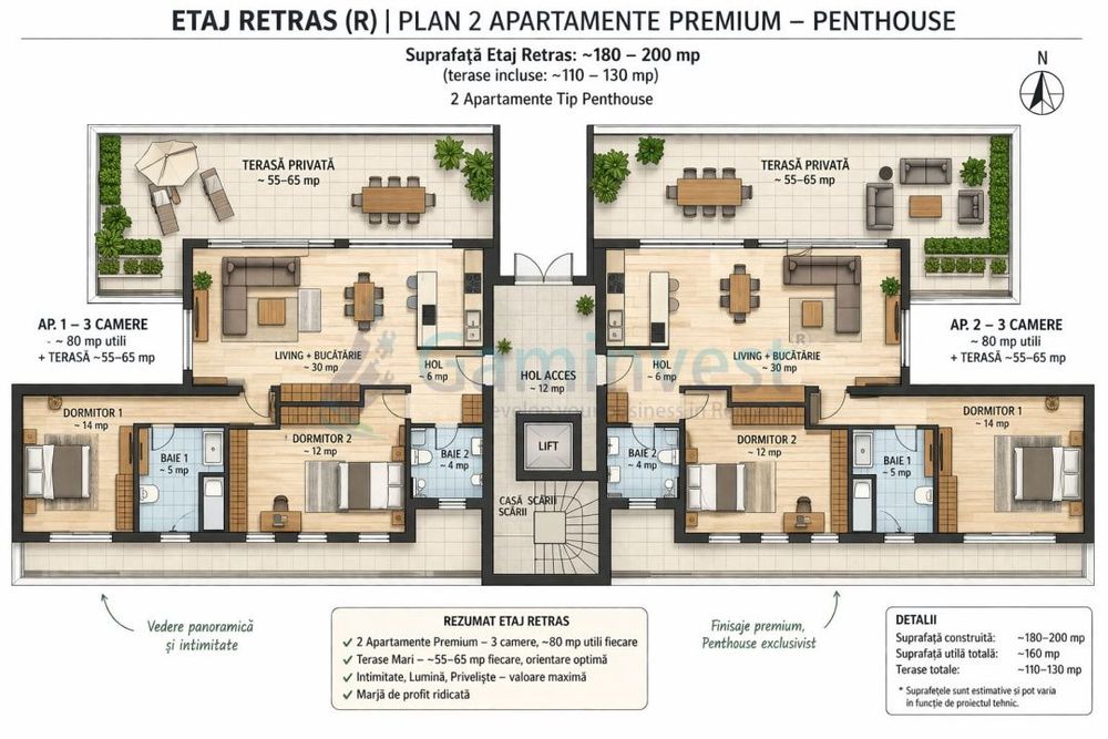 Teren cu PUZ aprobat pentru bloc Oradea,Centrul Civic,Gaminvest, V4111