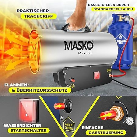 Tun/ventilator de încălzire cu gaz