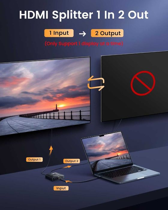 НОВ! HDMI 2.1 суич/сплитер 8K – двупосочен, алуминиев корпус