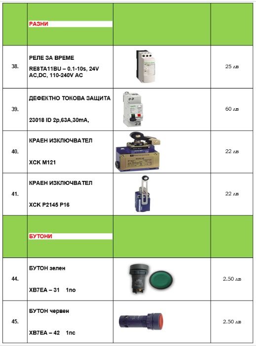 Контактор LC1D25B7– 24V AC,25A,11kW