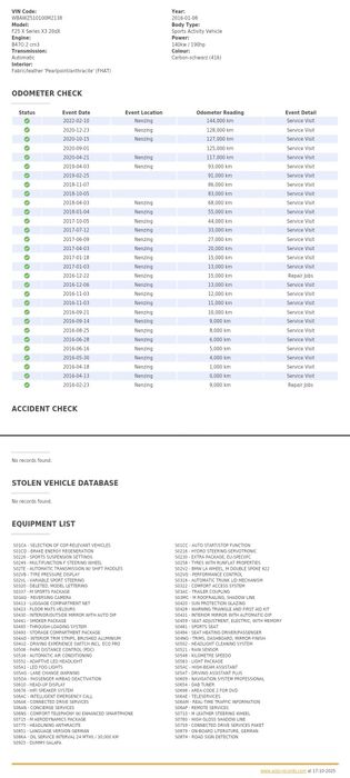 Bmw X3 M,  X-drive,  FULL, NUMERE ROSII, RAR  .