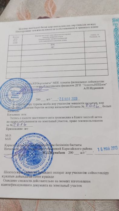 Продам земельный участок