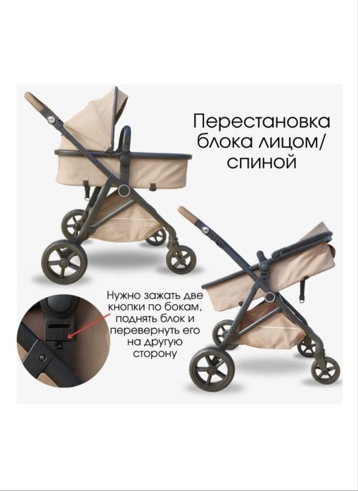 Коляска трансформер 0+