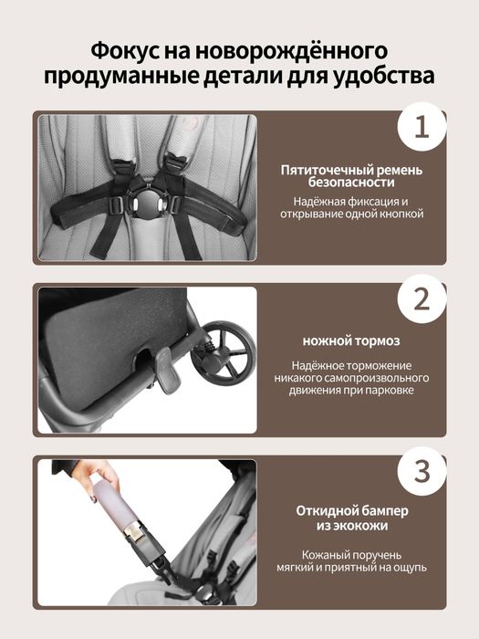Детская коляска. Премиум сегмент