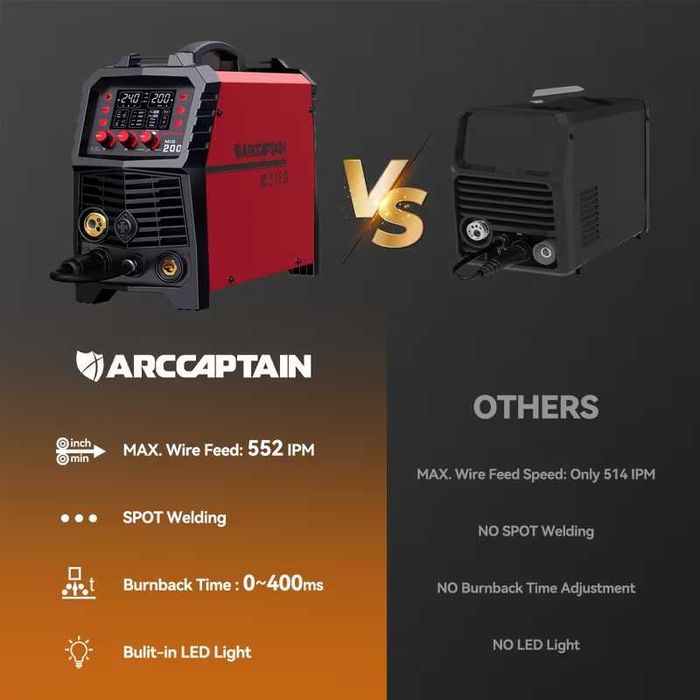 Заваръчен апарат ARCCAPTAIN 6-в-1  със Smart LED, 200A IGBT