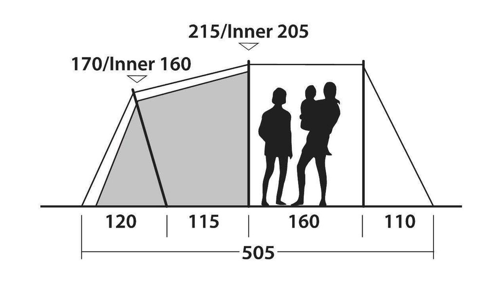 Продавам палатка Outwell Springwood 6SG