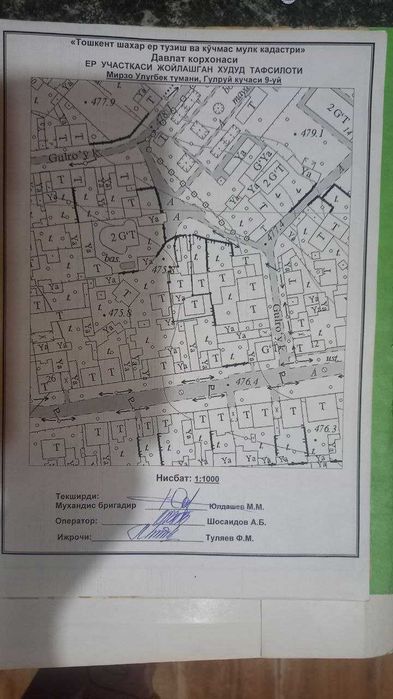 Продам дом на участке 3.30 сотки