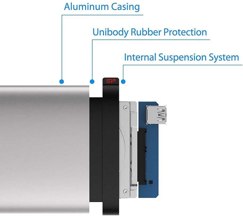 Брониран външен диск Silicon Power Armor A85, IP68, на 5 дни работа