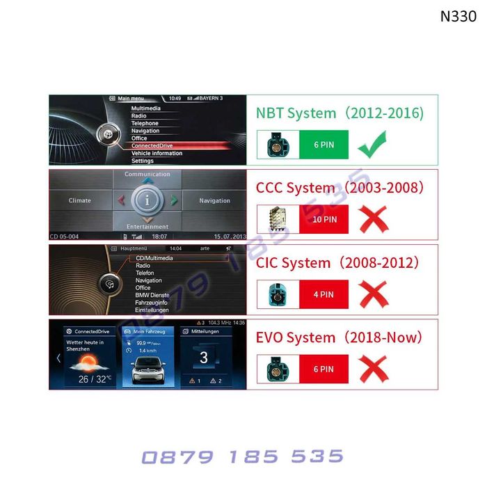 Мултимедия CarPlay Android BMW 3 4 F30 F32 навигация екран ф30 ф32 бмв