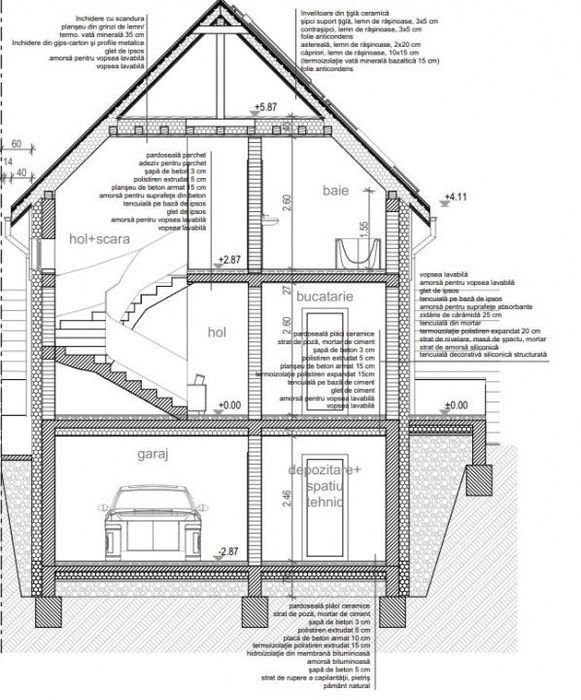 Casa individuala Jucu de Sus, garaj+2parcari, 3 dormitoare, 3 bai, gra