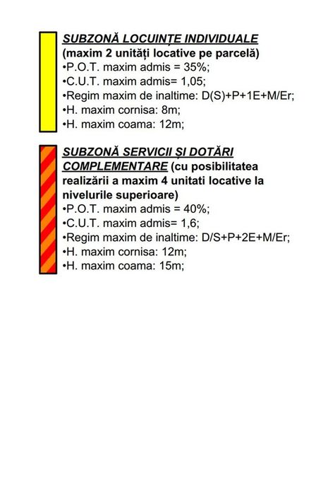 Com. 0% - Bucovat - Teren INTRAVILAN - Su: 750-880mp