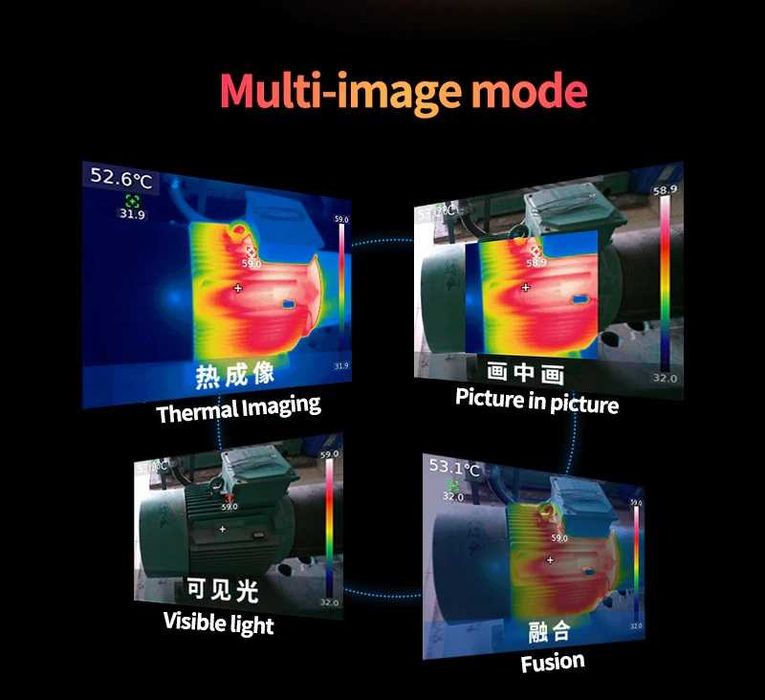 Професионална термокамера UTI260E инфраред  термометър температура чер