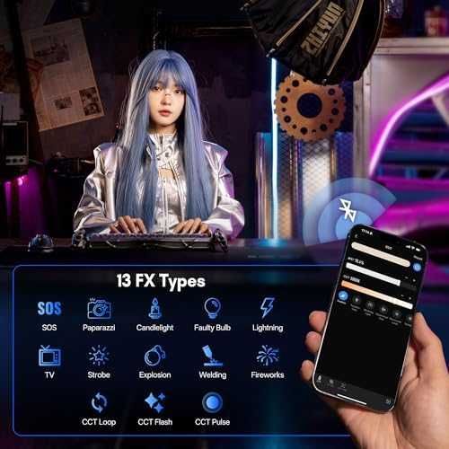 Нова Преносима Видео Светлина ZHIYUN CX50 50W CRI 95+ Батерия за Видео