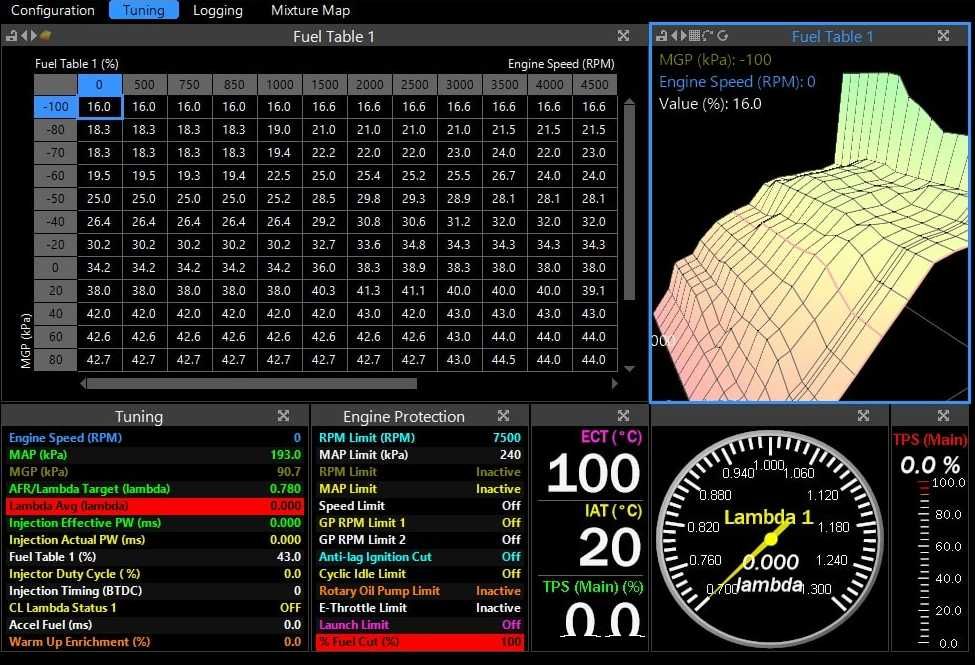 Optimizări ECU și Reprogramare Auto (Stage de putere, etc)