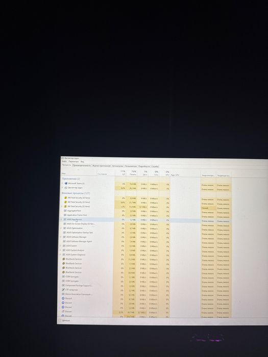 Ноутбук Asus Tyf geiming