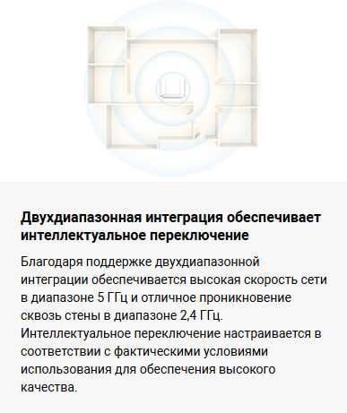 Роутер Xiaomi AX1500 Global Version!