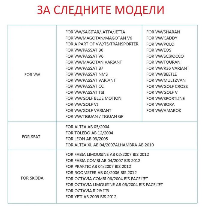 Мултимедия навигация за  vW golf, passat, touran Seat Skoda