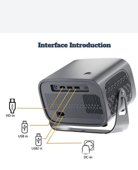 Proektor (Праектор)(Proector)