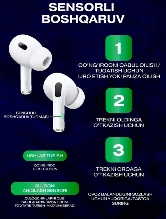 Yangi simsiz quloqchinlarimiz Pods pro 2 sotiladi! Hali ochilmagan