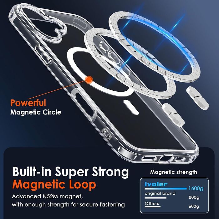 Прозрачен magsafe кейс за apple iphone 17