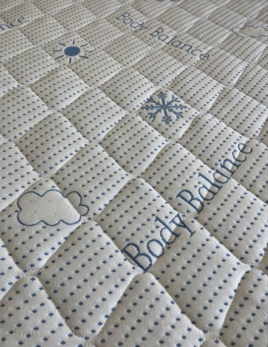 Нов матрак Body Balance 160/200