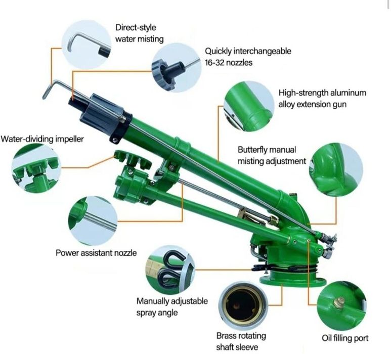 Pushka spilnkerlar yomğirlash uchun(pushka dojdivoy)