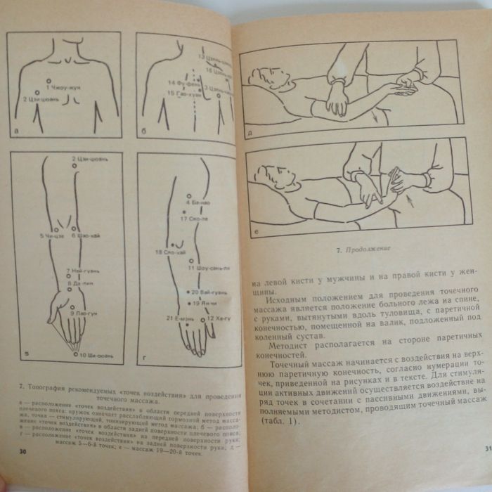 Медицинская литература