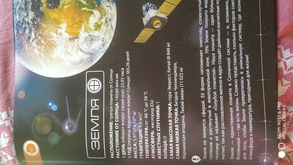 4 d книга. Космос энциклопедия