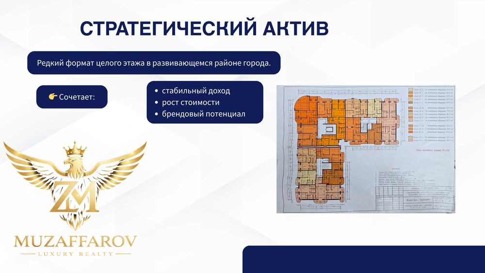 Уникальнейший Объект для Вашего Бизнеса На Первой Линии ( Рядом САМПИ)