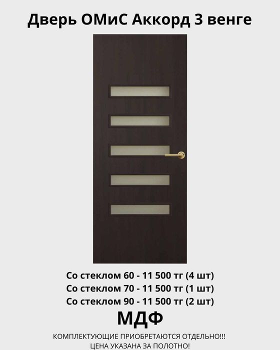 Двери межкомнатные МДФ