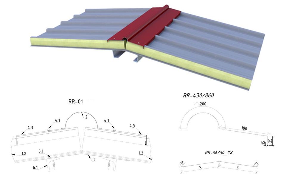 Термопанели   Производствени цени Покривни и стенни, Доставка до обект