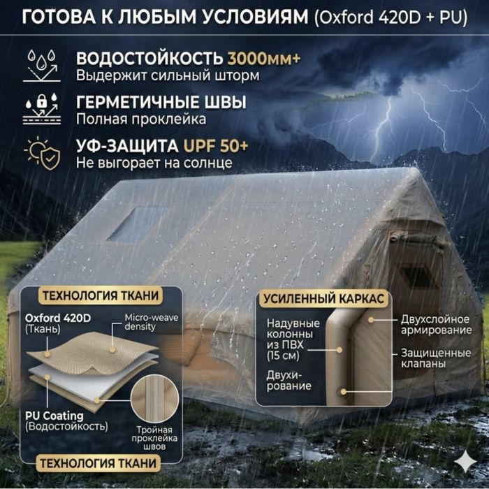 Надувная палатка