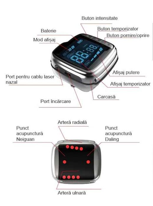 Ceas Terapeutic cu Laser, 10 diode