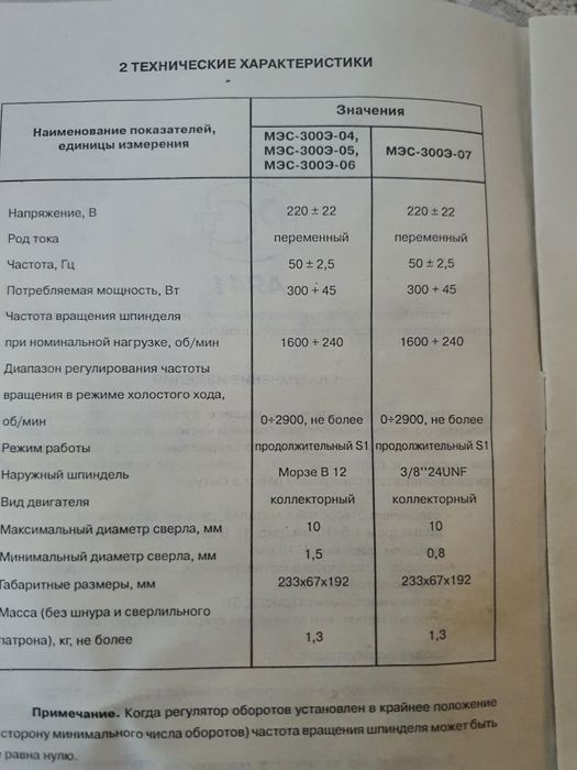 Продам дрель "Ритм"