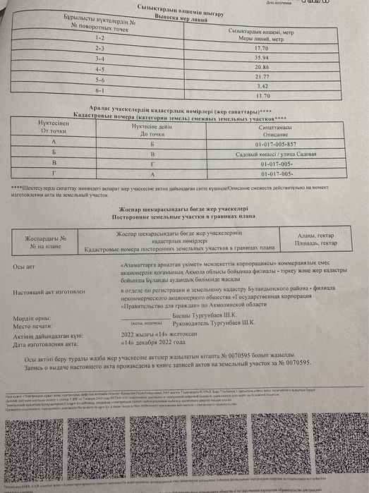 Продам земелный участок.