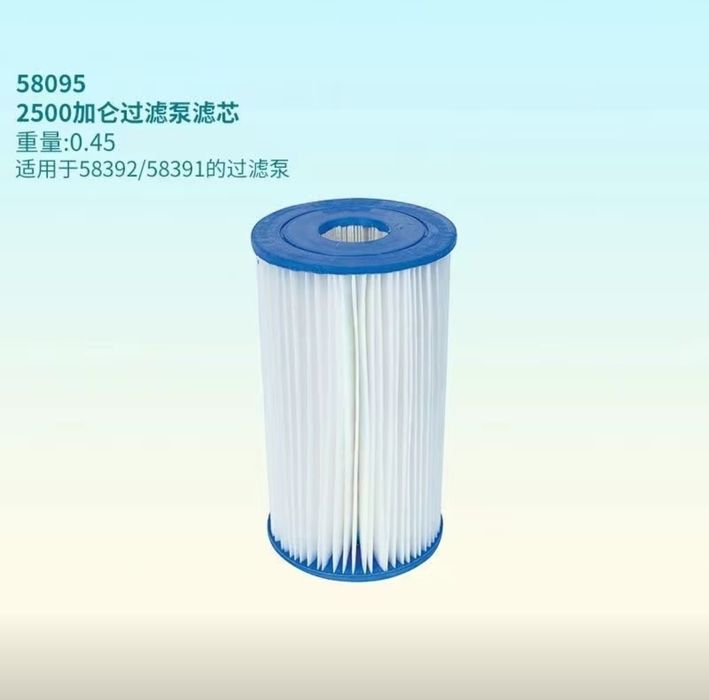 Картридж типа III