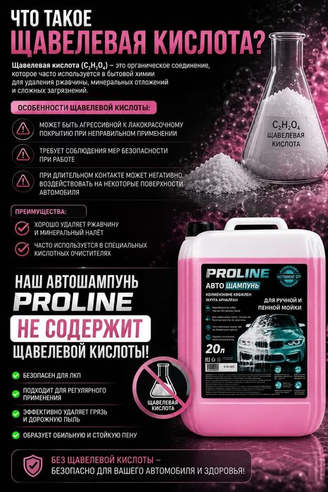 Автохимия автошампунь пена