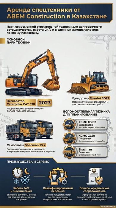 Аренда экскаватора