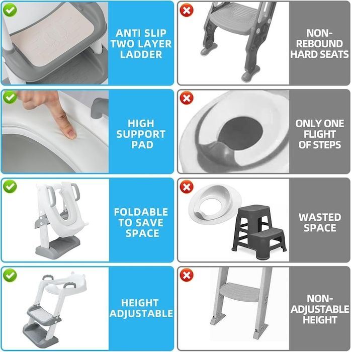 Детска тоалетна седалка със стълба, Ulisem, регулируема, преносима, не
