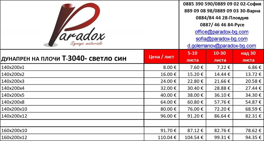 Дунапрен на плочи плътност 30