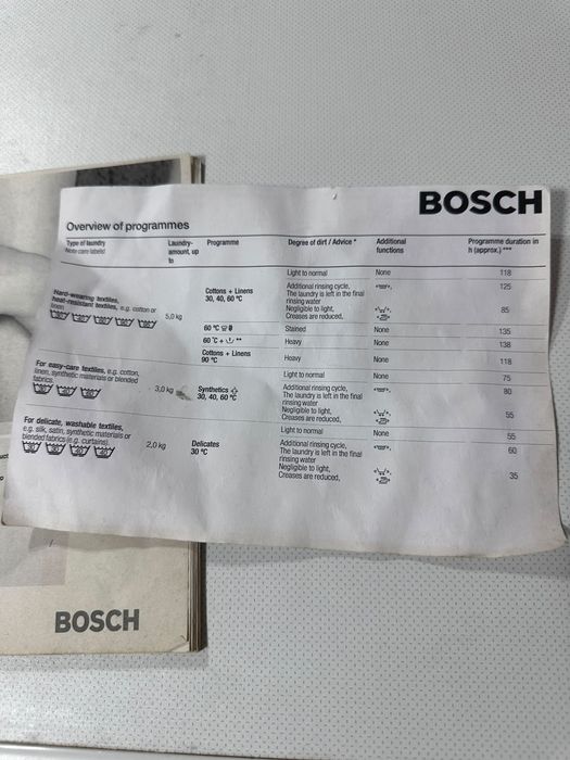 Продам стиральную машину Bosh