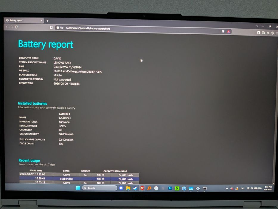 Laptop Gaming Lenovo Legion 5 Pro