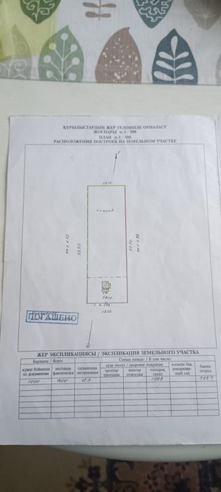 Земельный участок с фундаментом!