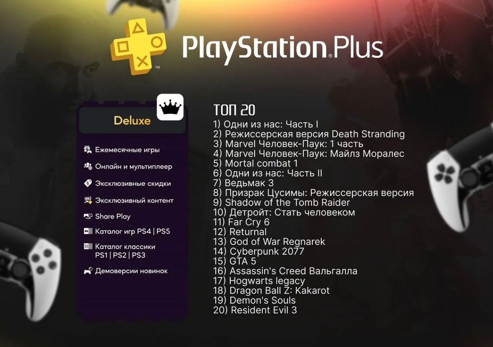 Подписки для PlayStation