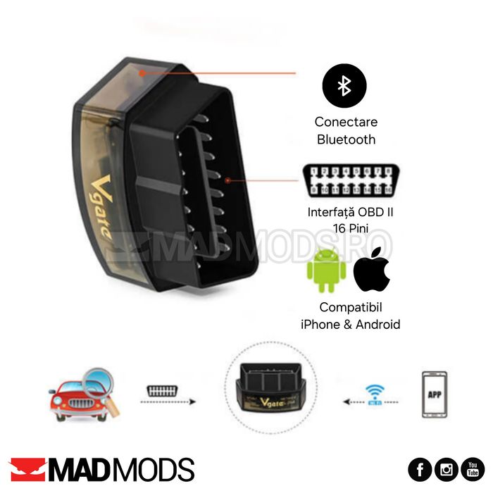Diagnoza Vgate iCar Pro Dual Bluetooth 4.0 BMW Exx, Fxx, Gxx, I & Mini